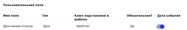 Работа с Заявлениями.  Справочник Заявлений. Создание и редактирование типов Заявлений. Работа в реестре. +Видеоинструкция. -3_d729a4f4a87a4783.png
